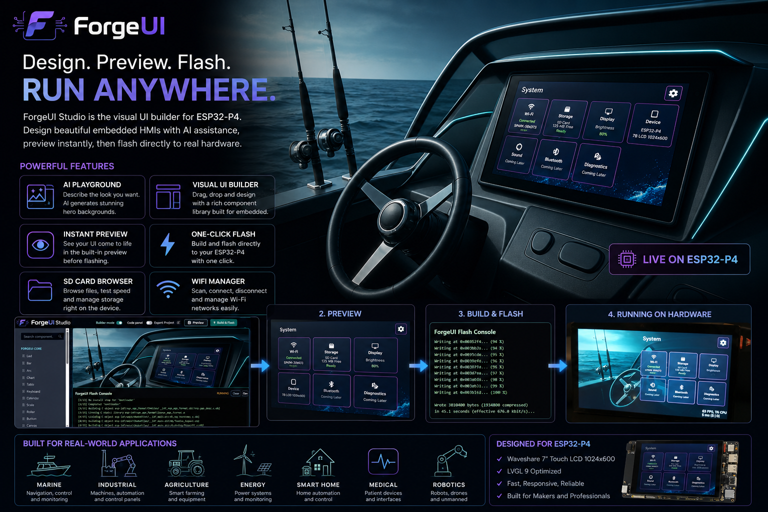 Made for embedded experiences ForgeUI promotional artwork